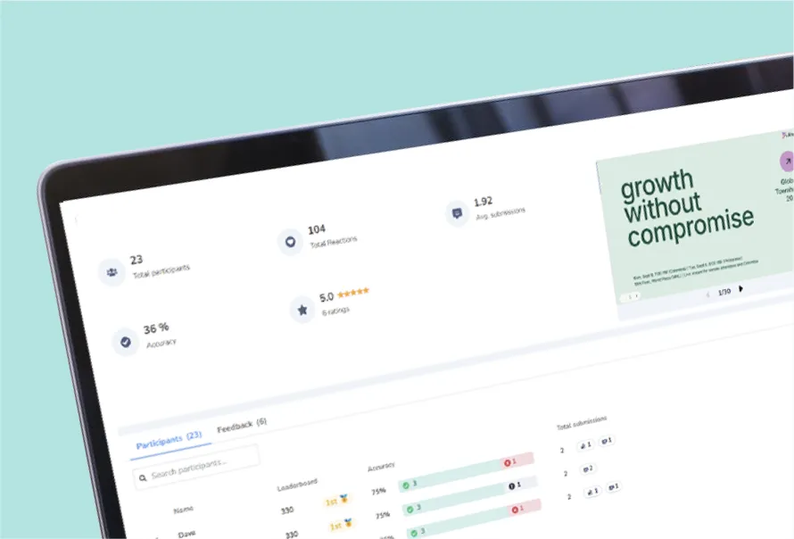 AhaSlides engagement analytics report